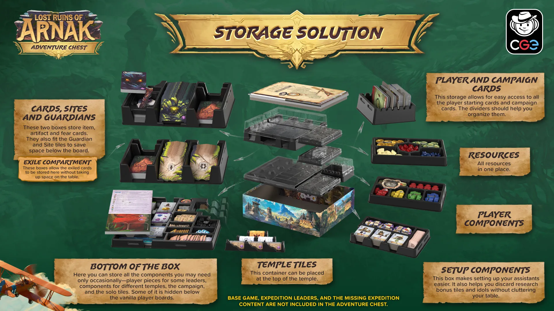 Lost Ruins of Arnak - Adventure Chest - Image 2